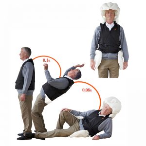 Smart wearable airbag vest for elderly fall protection 2026
